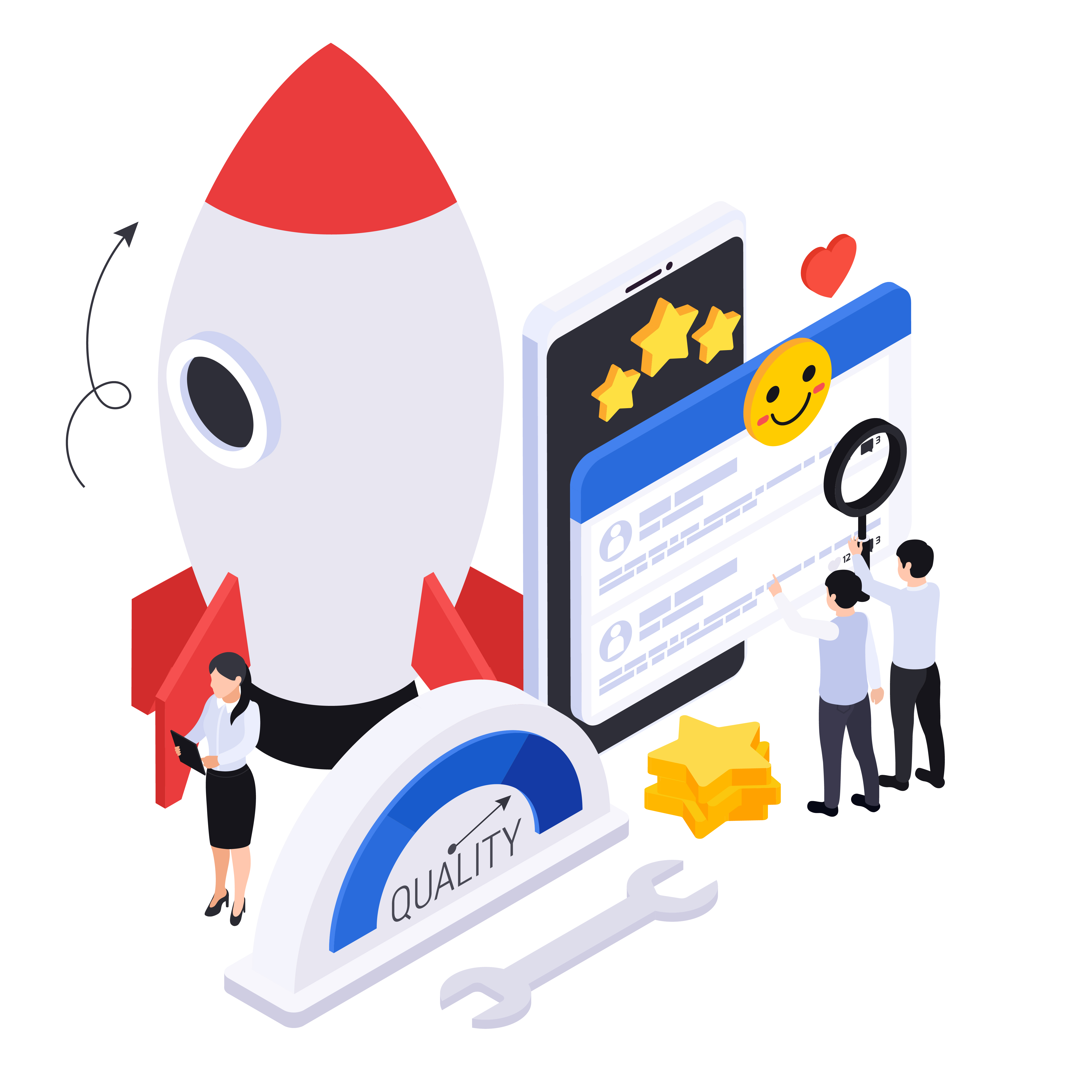 ISO Implementation Illustration